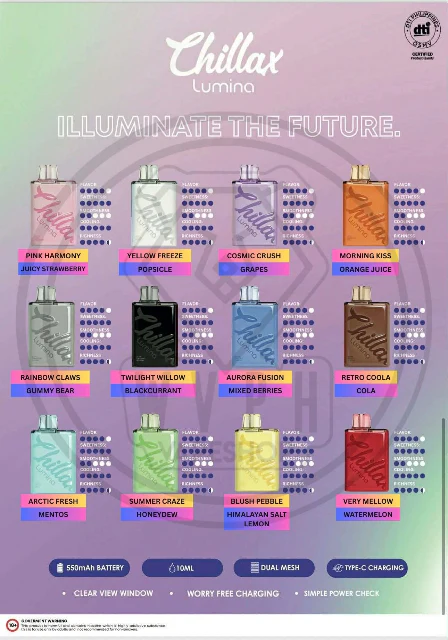 Chillax Lumina - Image 2